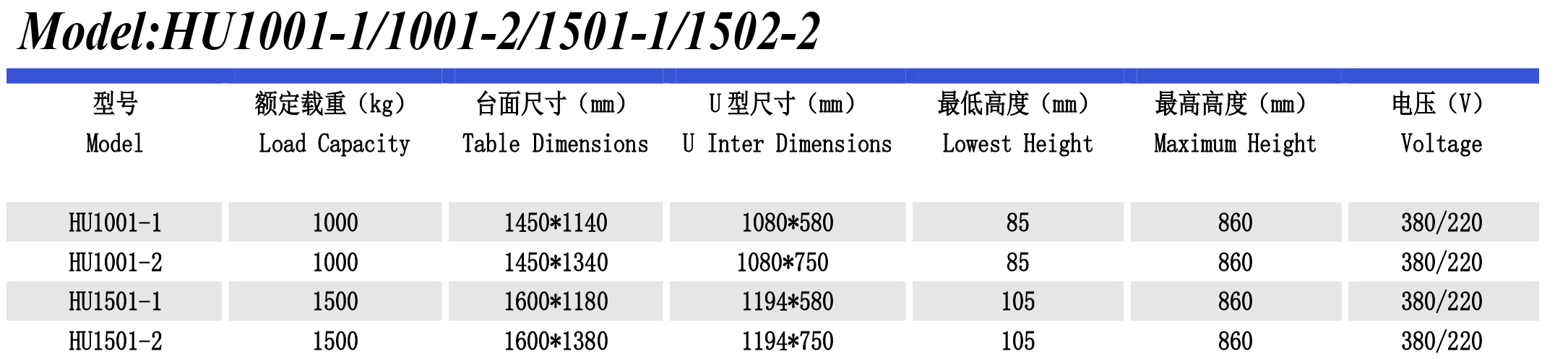 超低升降平臺(tái)HU1501-2